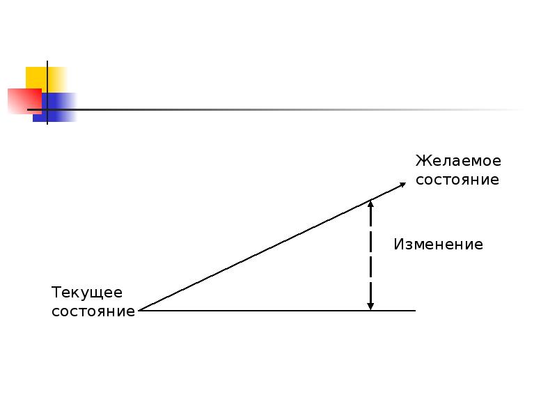 24 управление изменениями