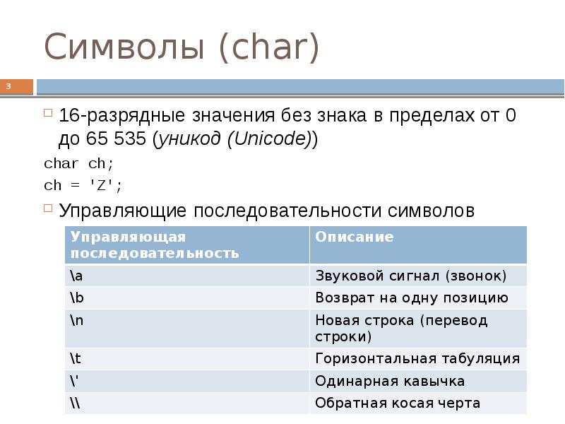 Последовательность символов