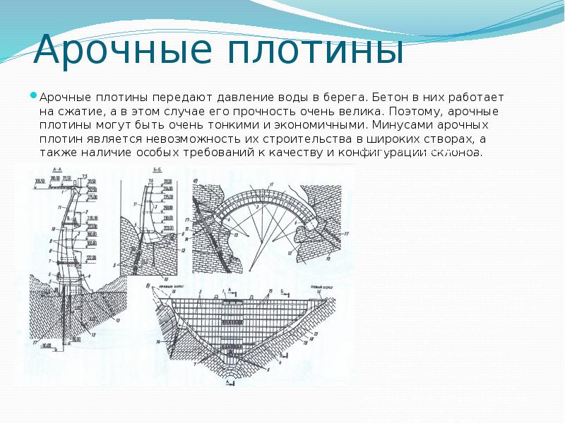 Проект белая книга плотины и развитие