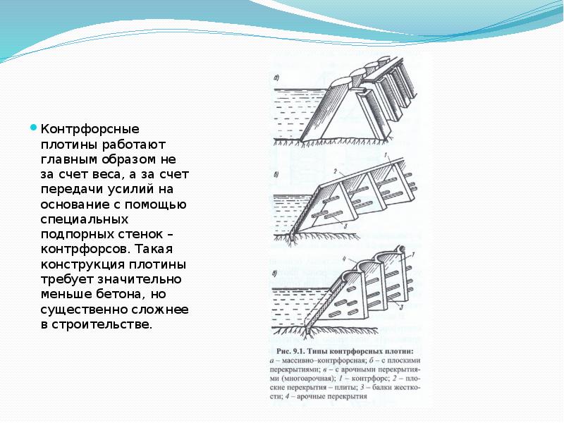 Из какого дерева строили плотины. Контрфорсная плотина схема. Контрфорсные плотины . Конструктивные схемы.. Чертеж контрфорсной плотины. Конструкции бетонных контрфорсных плотинах.