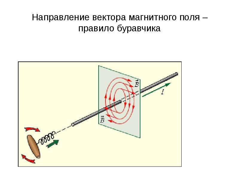 Магнитотерапия в стоматологии презентация