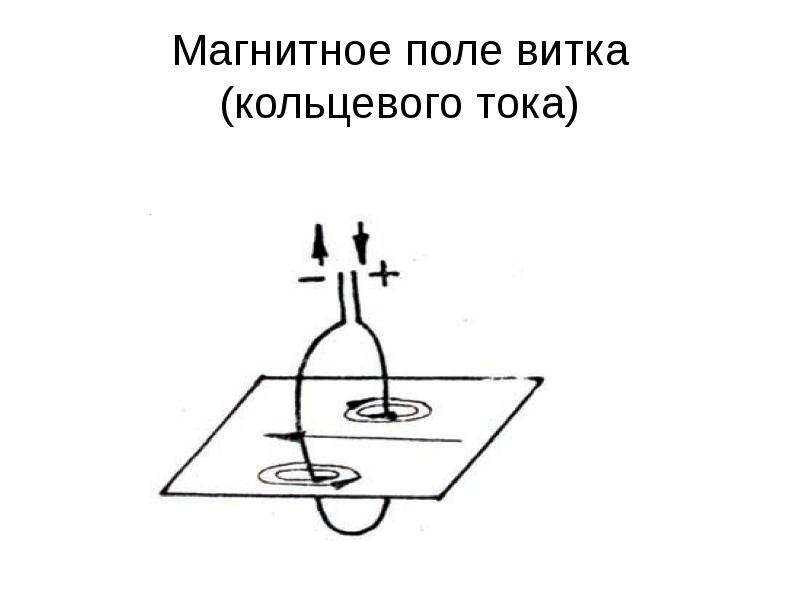 Магнитотерапия в стоматологии презентация