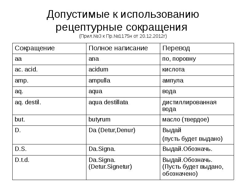 Проект по латыни