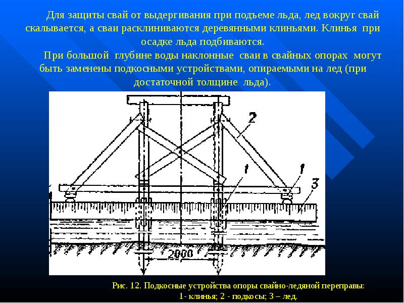 Краткосрочные мосты, слайд 35
