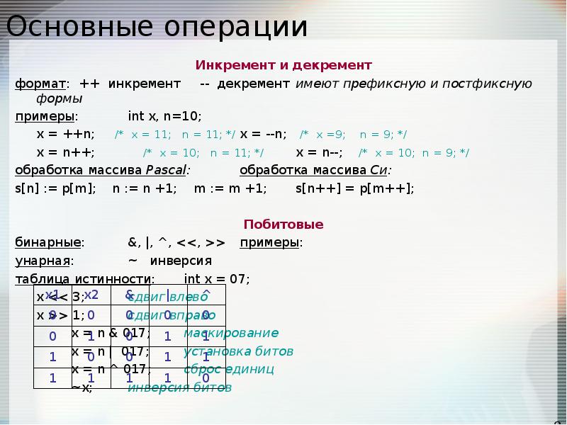 Операции с переменными c. Примеры с инкрементом и декрементом. Префиксный и постфиксный инкремент. Операторы инкремента и декремента. Префиксная форма инкремента.