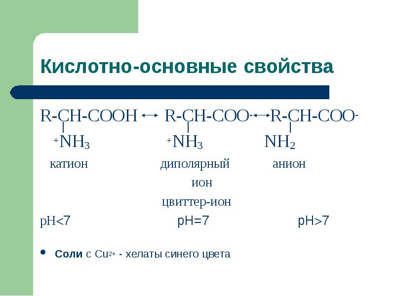 Катион ткань. Nh2 анион структура. R-Ch-nh2-Cooh. Nh3 Ион. R-Ch-nh2-Cooh=r-Ch-nh3-Coo+h анион.