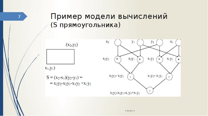 Модели вычислений