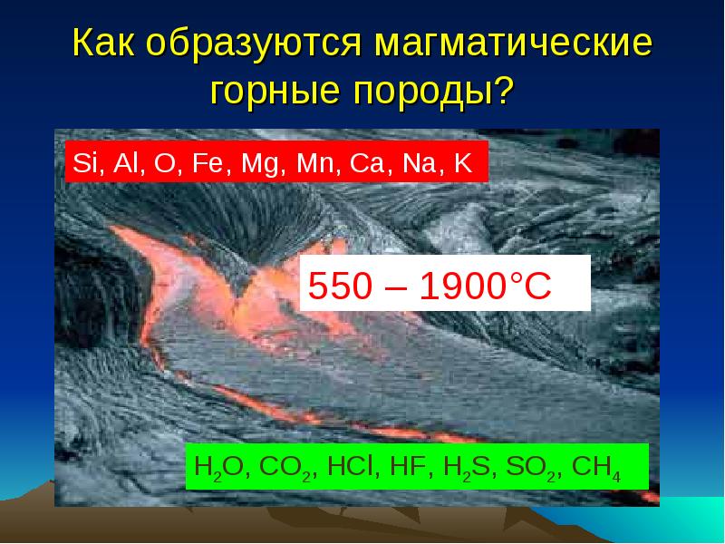 Как образовались магматические горные породы. Магматические как образуются. Образование вулканических пород. Магматические бури. Как образовались магматические глубины.