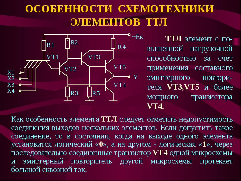 И не ттл схема