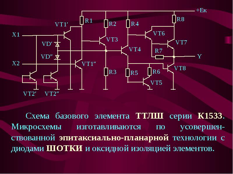 Логические схемы на диодах