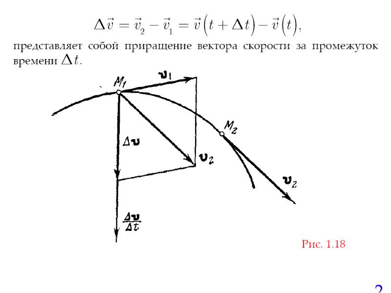 Полное ускорение точки