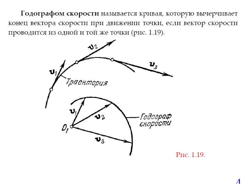 Вектор скорости 1 3 2. Годограф скорости. Годограф скорости и ускорения точки. Годограф вектора. Уравнение годографа скорости точки.