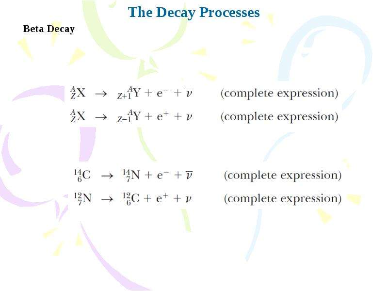 Complete the expression. Properties of Nuclei. 14 6 C бета распад.