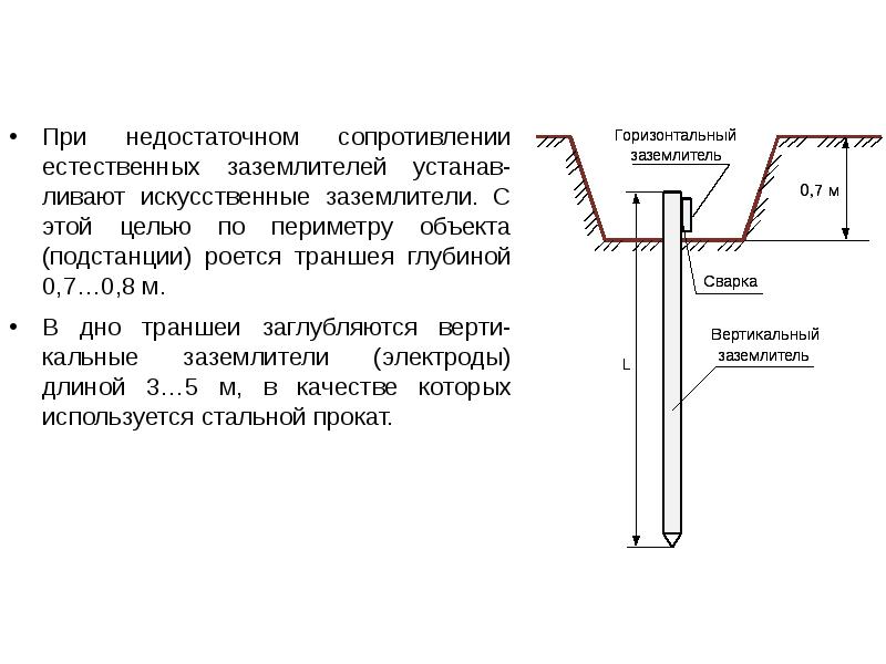 Заземлитель определение. Искусственный заземлитель и естественный заземлитель разница. Естественное заземление. Виды заземления Естественные и искусственные. Естественное и искусственное заземление.