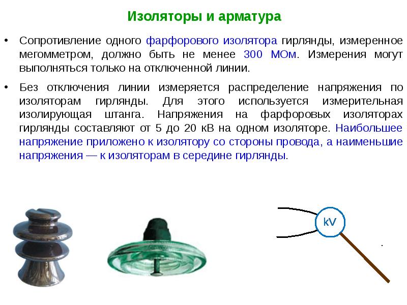 Презентация на тему изоляторы