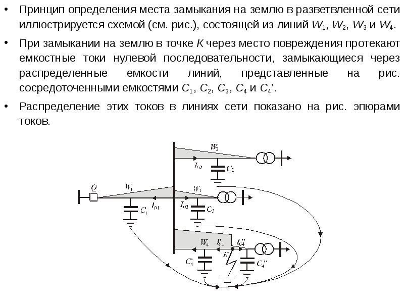 Принцип дефиниция. Принцип это определение. Квант определитель места замыкания конструкция. Переносное устройство поиска места замыкания на землю. Определение мест замыканий на землю в сетях 6-35 кв.