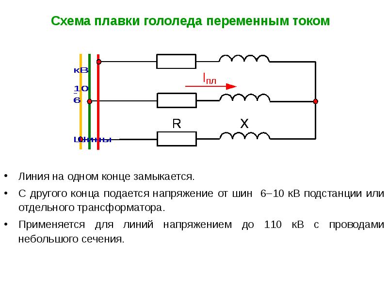 Схема плавки гололеда на вл