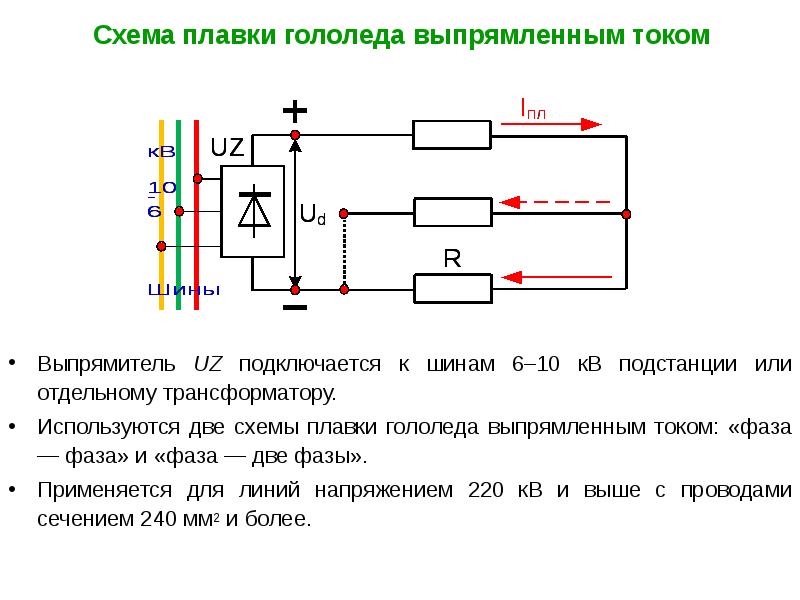 Схема плавки гололеда на вл