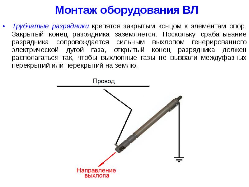 Трубчатые разрядники фото