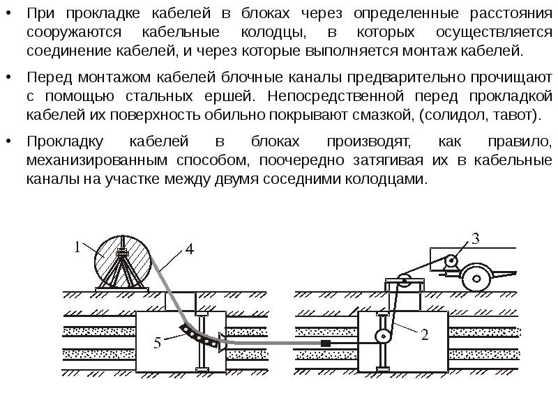 Способы прокладки. Техническое задание на прокладку кабеля. Прокладка кабельных линий в кабельных блоках. Схема монтажа кабельных линий. Прокладка кабеля в бетонных блоках.