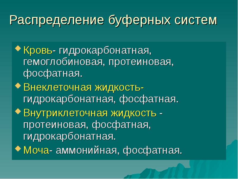 Белковая буферная система физиология презентация