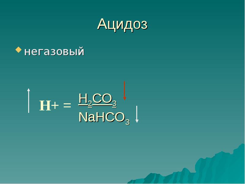 Кислотно основное состояние презентация