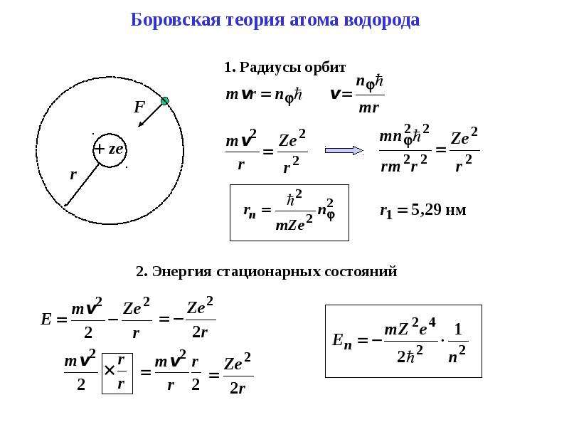 Теория электрона в атоме водорода. Боровская теория водородоподобного атома. Элементарная теория Бора атома водорода.. Полуклассическая Боровская теория атома водорода.. Радиус орбиты по теории Бора.