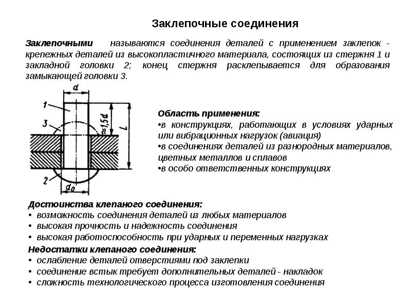 Клепка деталей презентация