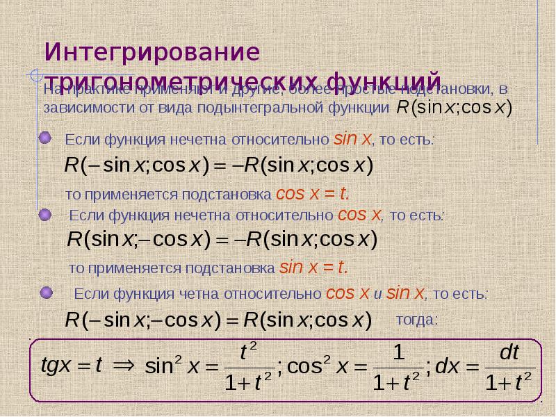 Найти образ функции. Вычисление определенного интеграла тригонометрических функций. Интегрирование тригонометрических функций, основные приемы.. Неопределенный интеграл тригонометрических функций. Интегралы от тригонометрических функций подстановка.