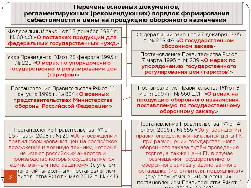 Положение по ценообразованию на предприятии образец