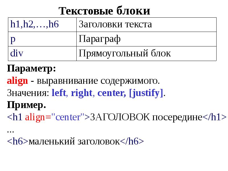 Текстовый блок