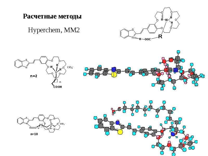 Hyperchem