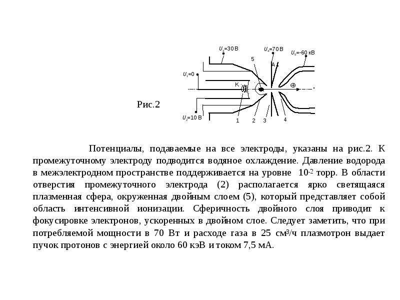 Давление водорода. Межэлектродное пространство. Уширение пучка протонов. Межэлектродное пространство диода. Характеристика протонного пучка.