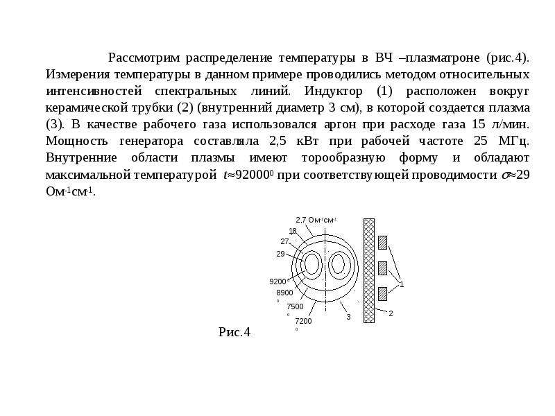 Метод относительных интенсивностей