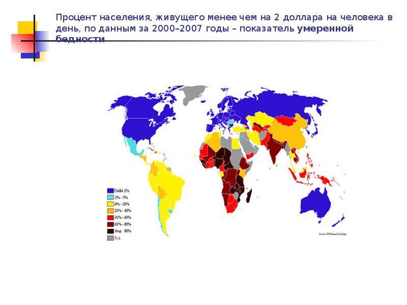 Проценты населения стран