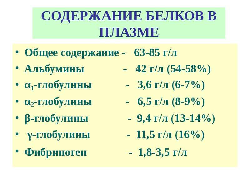 3 6 г л 3. Содержание белков в плазме. Содержание белков в плазме (в г/л):. Азотсодержащие вещества плазмы белки альбумины глобулины. Азотистые вещества крови.