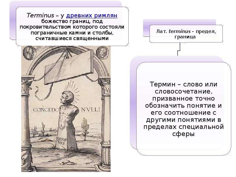 Терминология науки презентация