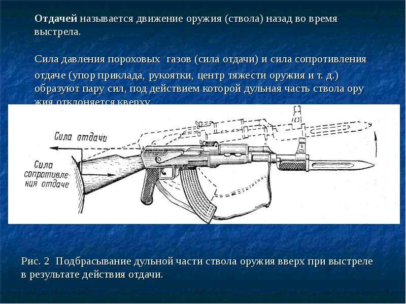 Масса отдача. Сила отдачи при выстреле. Отдача ружья. Отдача оружия. Движение оружия (ствола) назад.