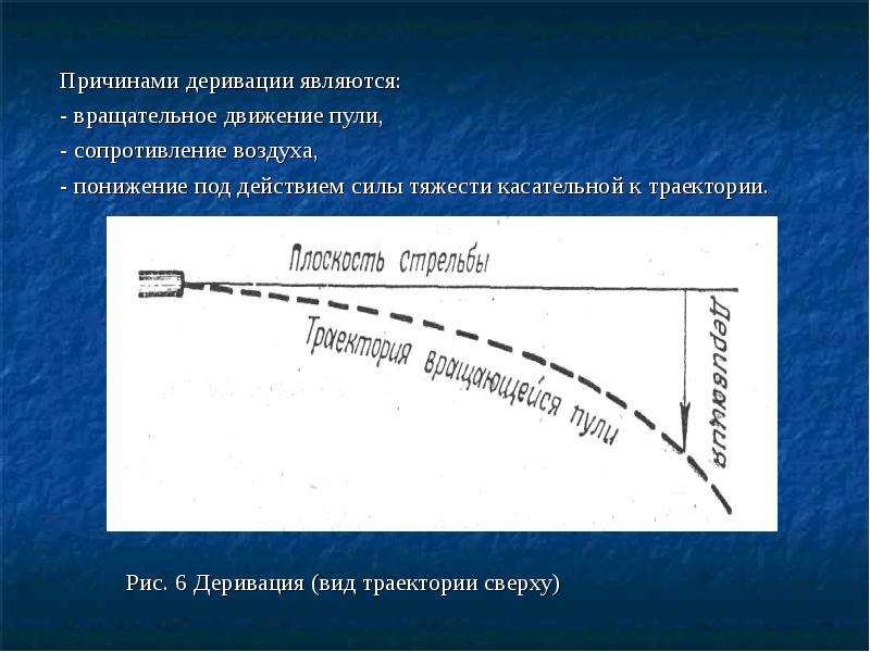 Конец траектории. Деривация полета пули. Деривация пули 7.62 СВД. Траектория полета пули СВД. Деривация пули СВД таблица.