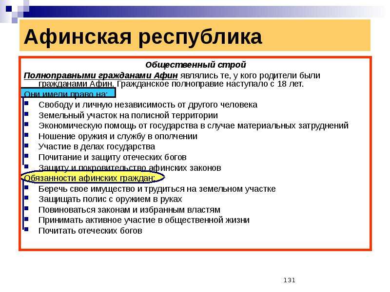 Гражданами полиса являлись. Обязанности афинских граждан.