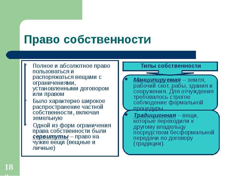 Абсолютным правом. Абсолютное право собственности. Абсолютные права. Полное право. Примеры абсолютных прав.