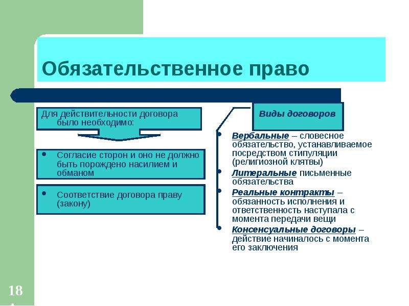 Обязательное право договор. Институты обязательственного права. Предмет обязательственного права. Обязательственное право право. Институтом обязательственных прав..