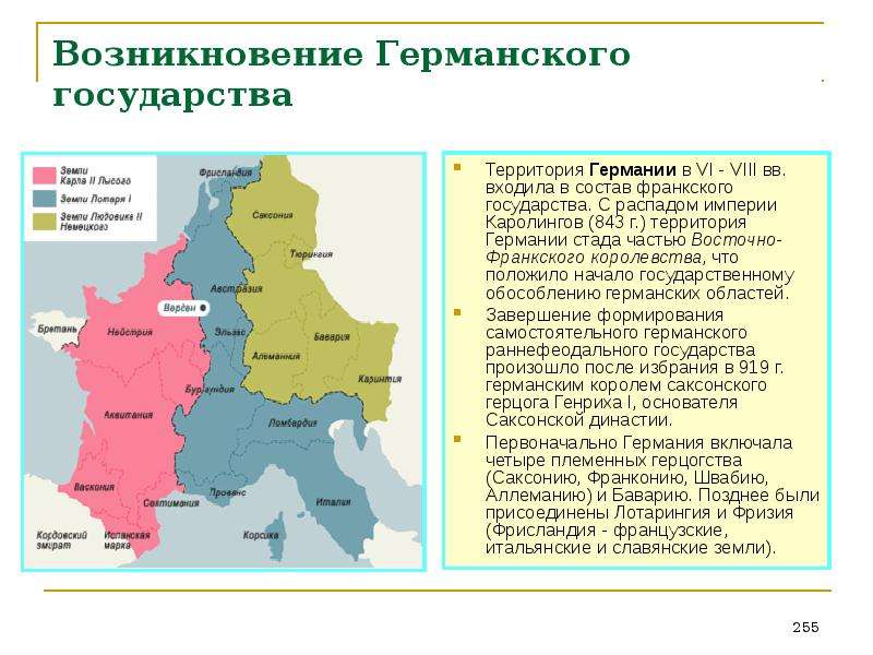 Семейное право зарубежных стран презентация