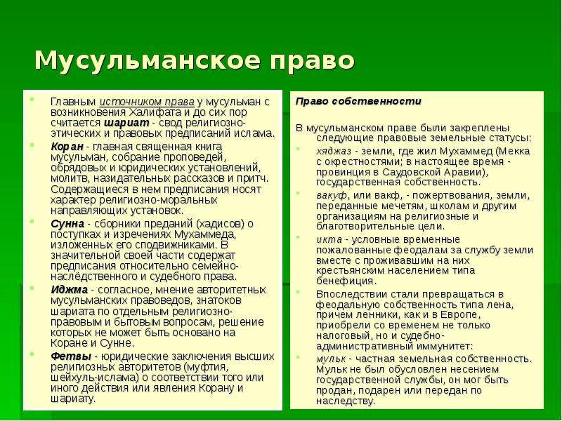 Мусульманское право. Источники мусульманского права. Мусульманское право источники. Источники мусульманскоготправа. Таблица мусульманского права.