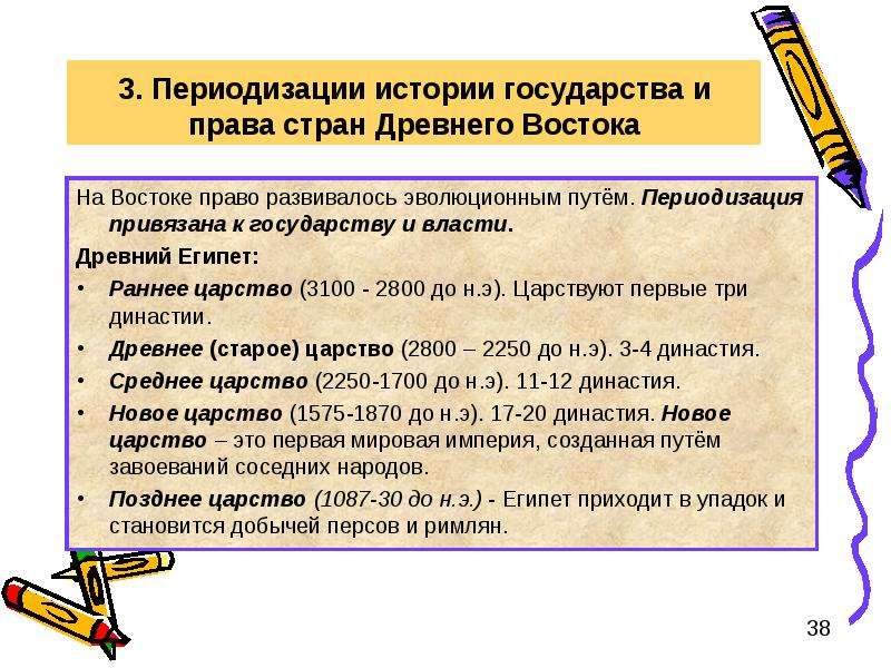 Семейное право зарубежных стран презентация