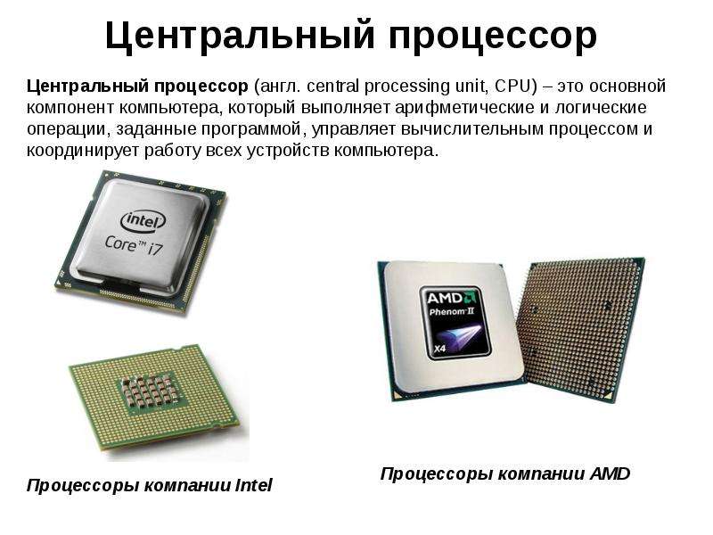 Основной процессор. Процессор это в информатике. Процессор описание. Компоненты процессора компьютера. Процессор для презентации.