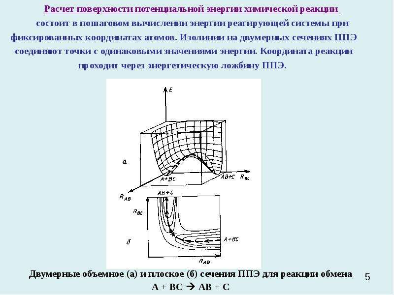 Поверхностные вычисления. Поверхность потенциальной энергии. Поверхность потенциальноциэнерги. Сечение поверхности потенциальной энергии. Поверхность потенциальной энергии химической реакции.