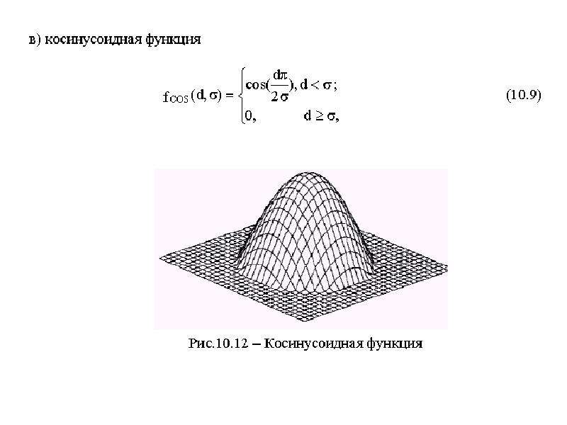 Сеть кохонена презентация