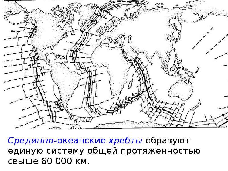 Океанические хребты образовались в зоне