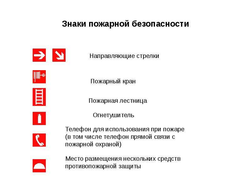 Безопасность направлены. Пожарная лестница знак пожарной безопасности. Обозначение пожарной лестницы. Знак противопожарной лестницы. Знак обозначения пожарной лестницы.